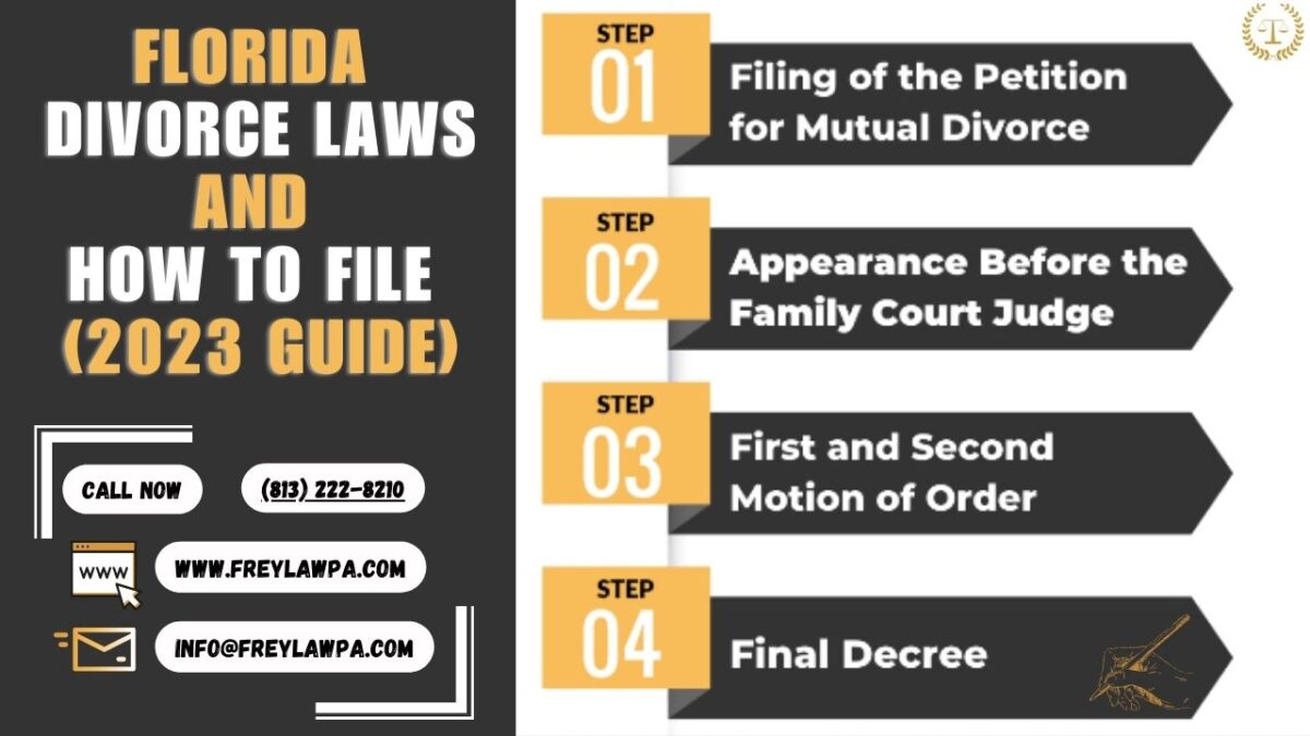 Florida Divorce Laws How To File (2023 Guide) Frey Law P A